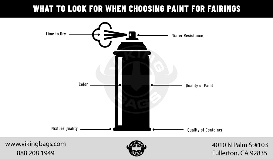 What To Look for When Choosing Paint for Fairings