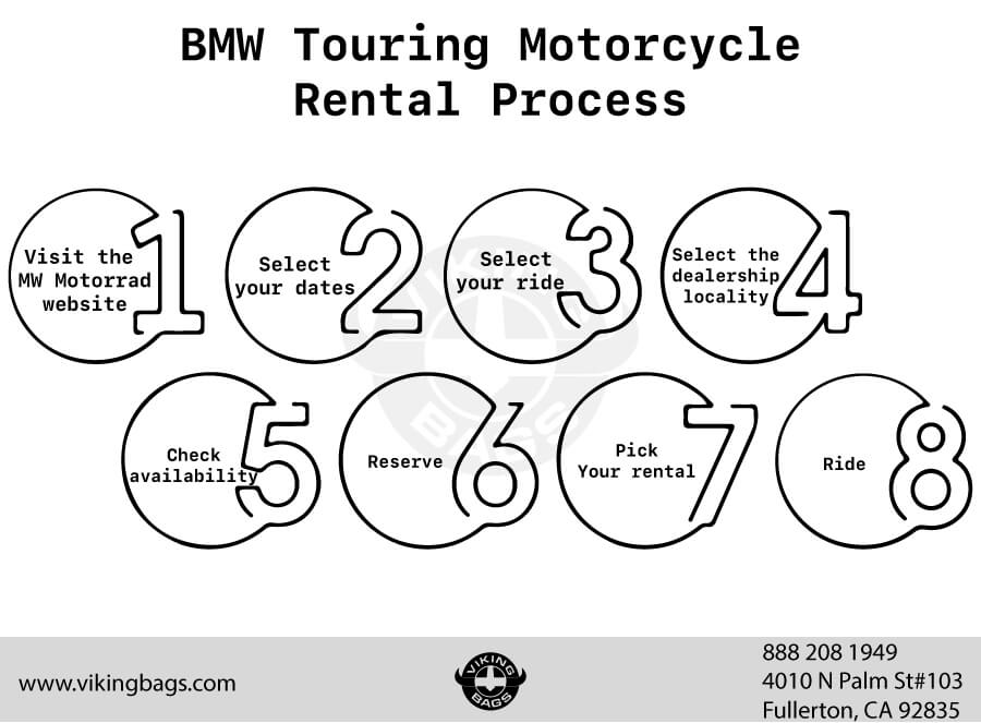 Where to Rent BMW Touring Motorcycles