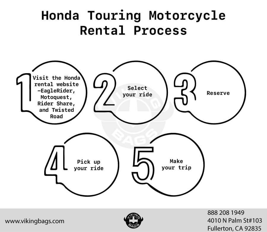 Where to Rent Honda Touring Motorcycles