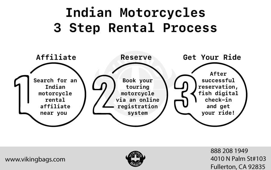 Where to Rent Indian Touring Motorcycles