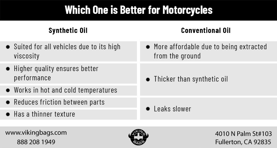 Which One is Better for Motorcycles: Synthetic or Conventional Oil