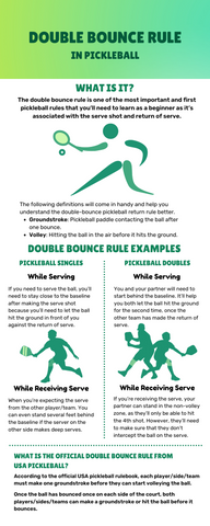 infographic of pickleball double bounce rule, pickleball 2 bounce rule infographic