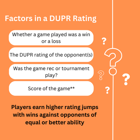 dupr pickleball rating, pickleball dupr rating, how is dupr calculated