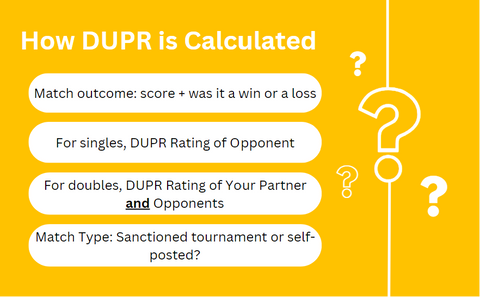dupr rating, how is dupr calculated, dupr algorithm explained