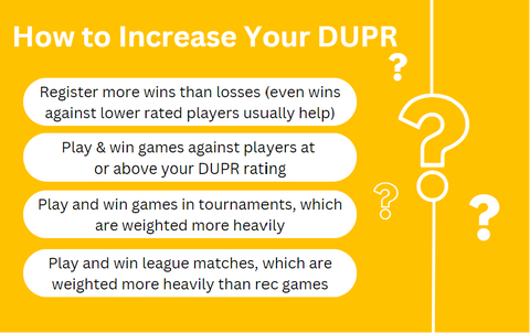how to improve your dupr, how to increase your dupr
