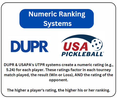 dupr and utpr ranking systems