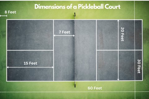pickleball singles court size, court size pickleball singles