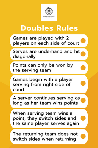 pickleball doubles rules, basic rules of pickleball doubles