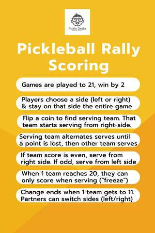 pickleball rally scoring, how does rally scoring work pickleball, mlp rally scoring