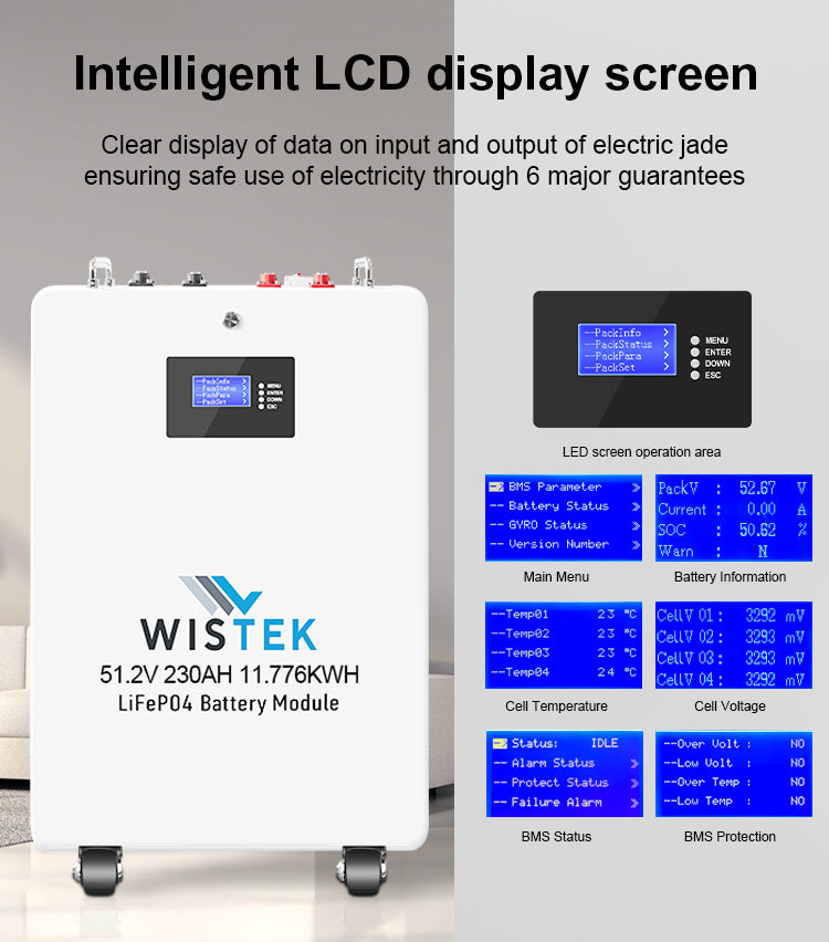 Wistek Power Supply Front Panel