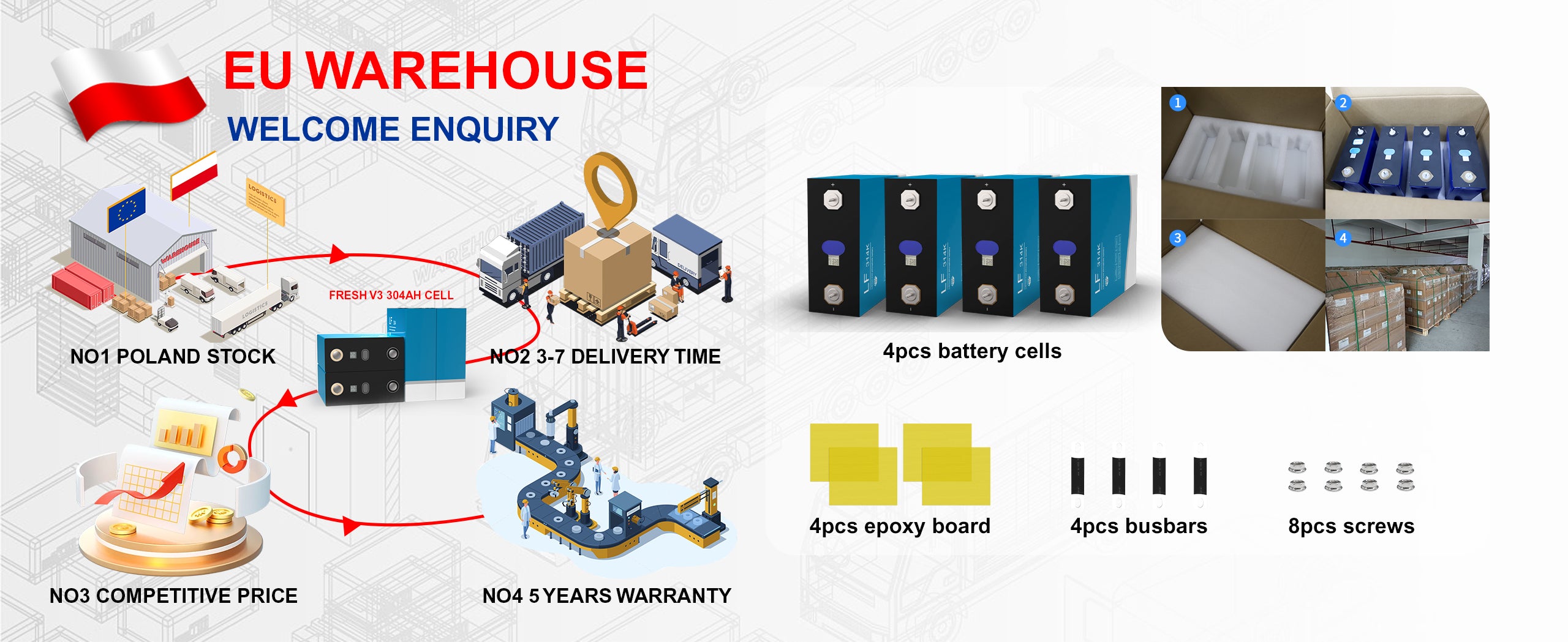 314Ah Battery Cell