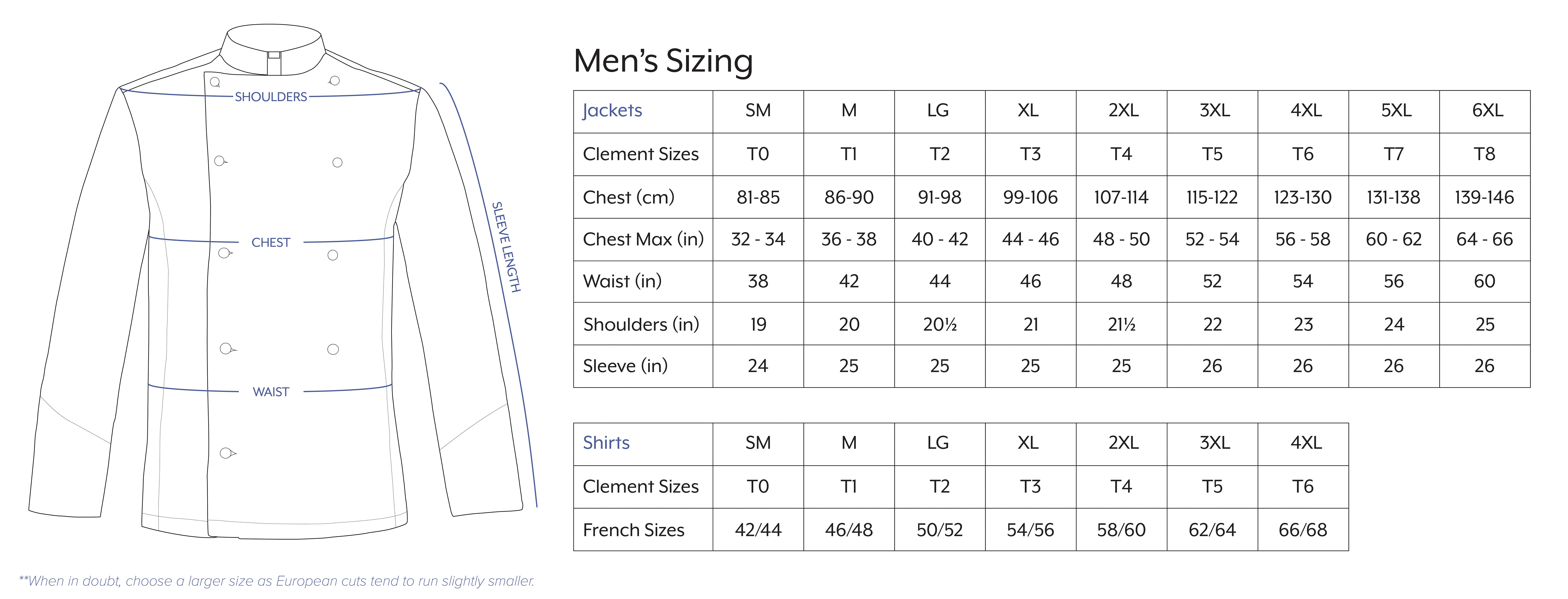 european blazer size chart