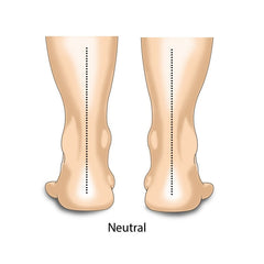 neutral pronation