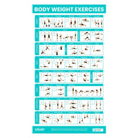 Bodyweight Workout Poster - At Home & Gym Exercises - Vive Health