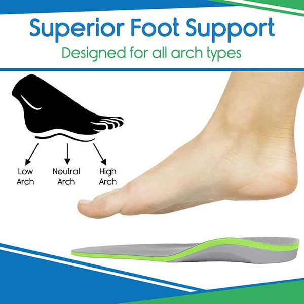 Orthotic Insoles - Arch & Heel Support - Vive Health