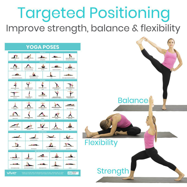 Yoga Poses Poster - Improve Flexibility, Strength and Balance - Vive Health