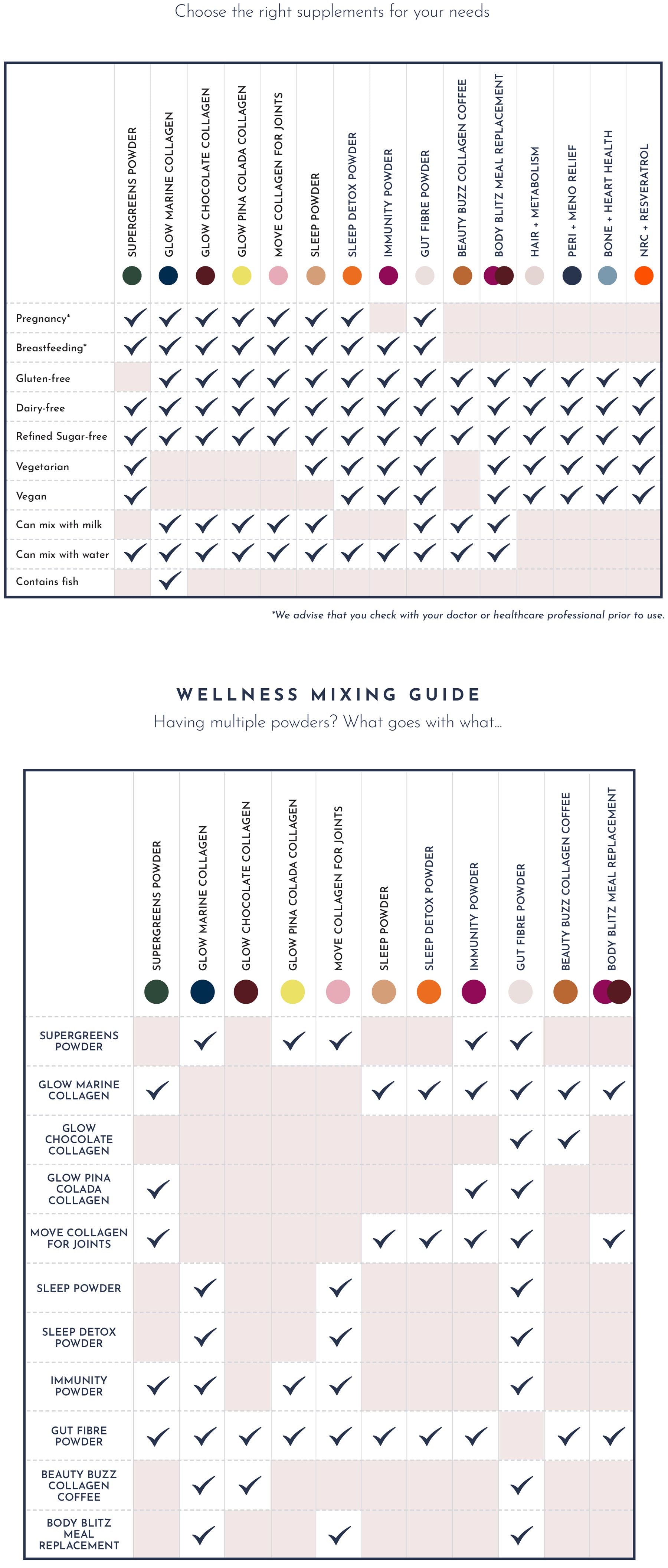 Wellness Quick Reference Guide download
