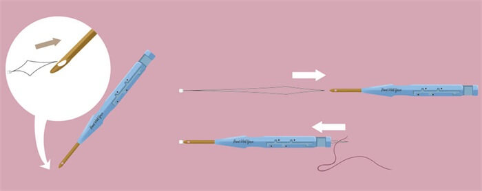 Adjustable punch needle starter kit | Earth Pink