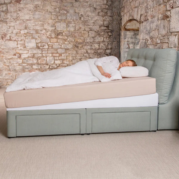 Acid Reflux Full Mattress Bed Wedge Tilter 0
