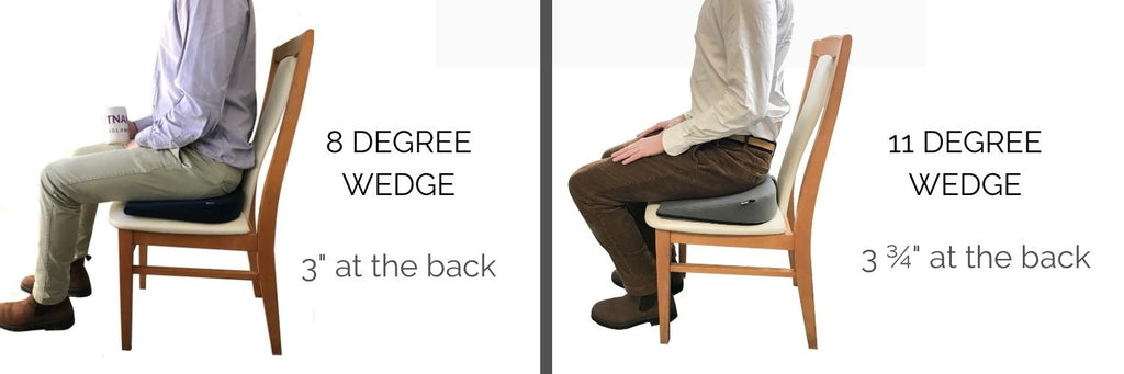 Sitting/ Posture Wedge - Your Questions Answered – Putnams