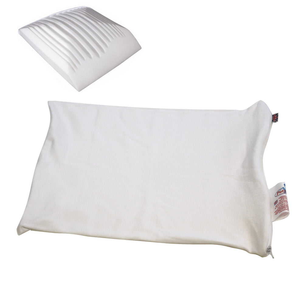 Facial Surgery Recovery Pillow for sleeping on your back – Putnams