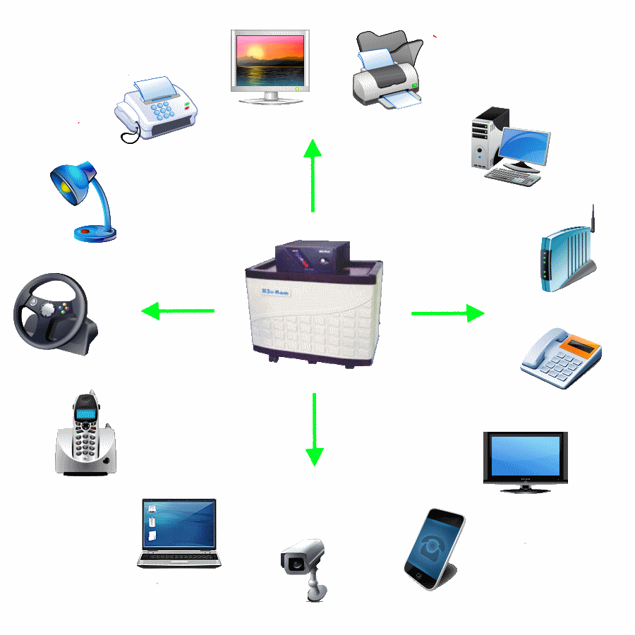 Inverter applications