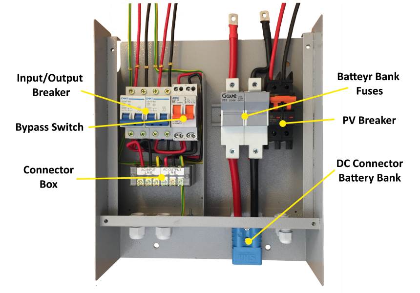Inverter Connection To Db Home Wiring Diagram