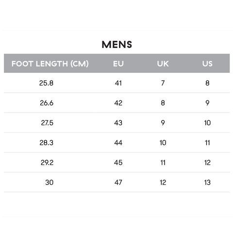 Men Size Chart – FitFlop Indonesia