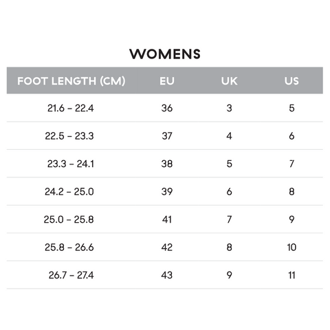 Women Size chart – FitFlop Indonesia