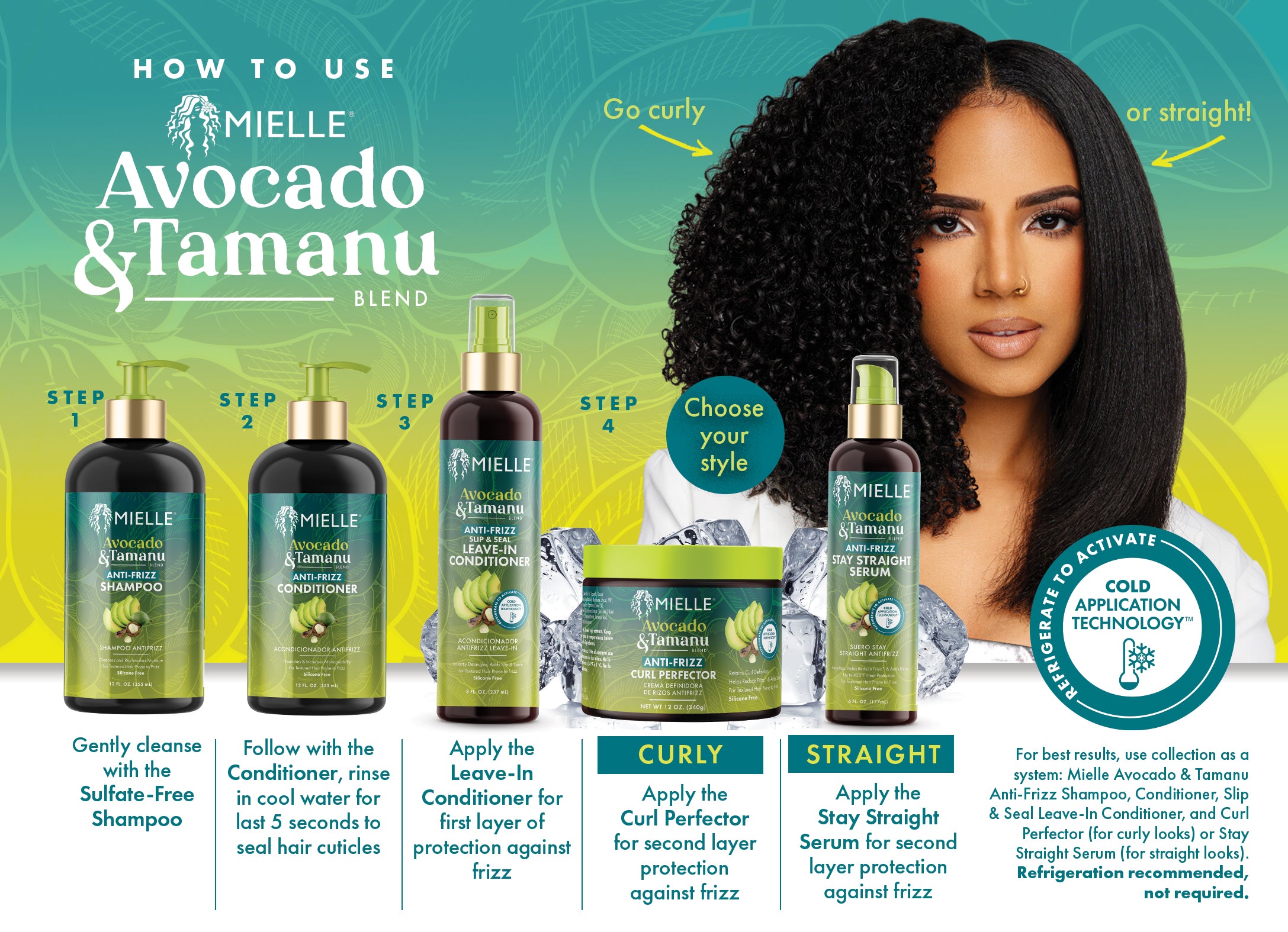 Avocado and Tamanu hair kit to either curl or straighten your hairs and explaining all the procedure and step of using it.