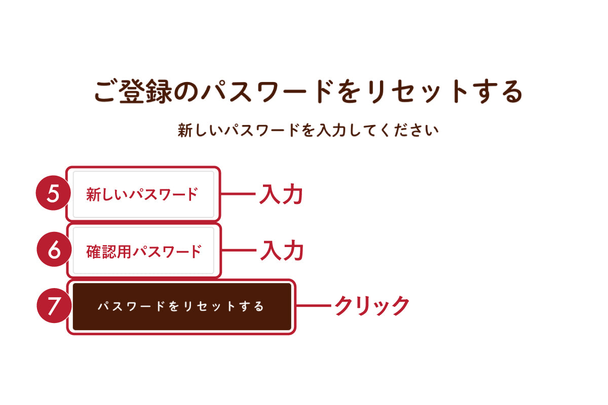 「パスワードをリセットする」ボタンをクリック