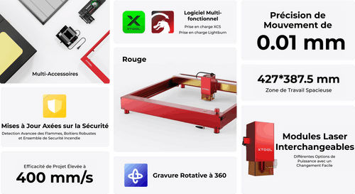xTool – D1 Pro – Kit de rouleau rotatif 4 en 1 de 20 W pour bois, métal,  cuir, acrylique, machine de gravure laser pour bois, métal, cuir,  acrylique, cadeau personnalisé pour