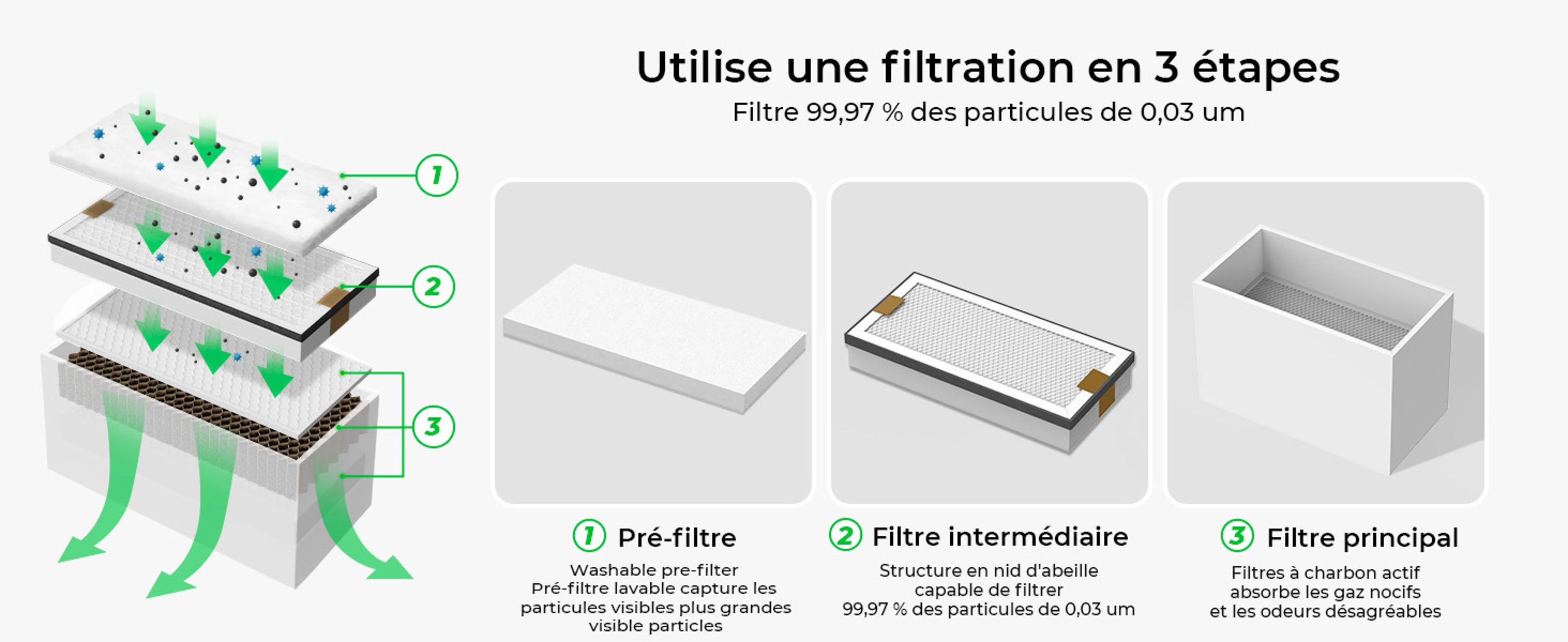 Purificateur de fumée 220V pour XTOOL - Scrapmalin