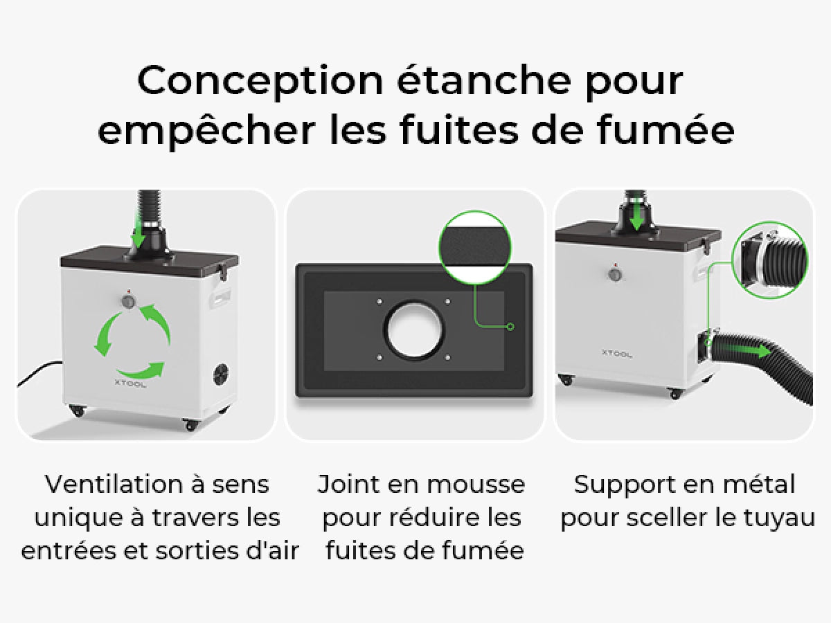 1pc Purificateur D'air Portable Pour Fumée Élimine La Fumée - Temu France