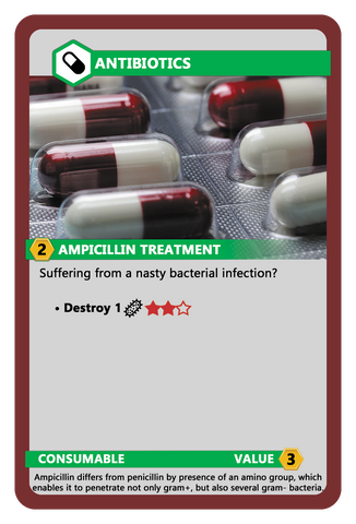 ampicillin antibiotics medicine