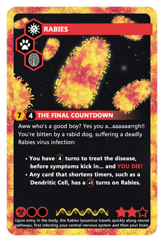 rabies deadliest virus