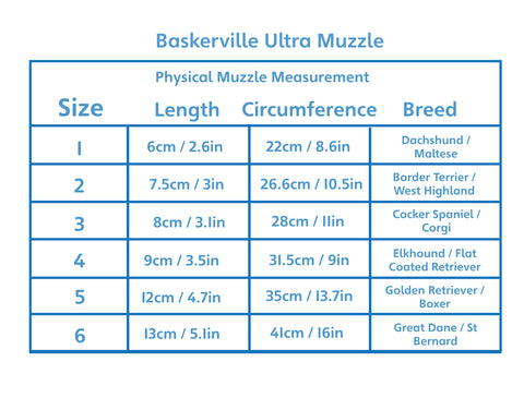 baskerville ultra muzzle size 2