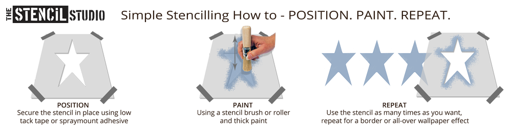 Simple illustration position paint repeat stencilling instruction from the stencil studio