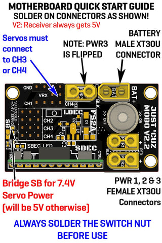 Motherboard pinout guide