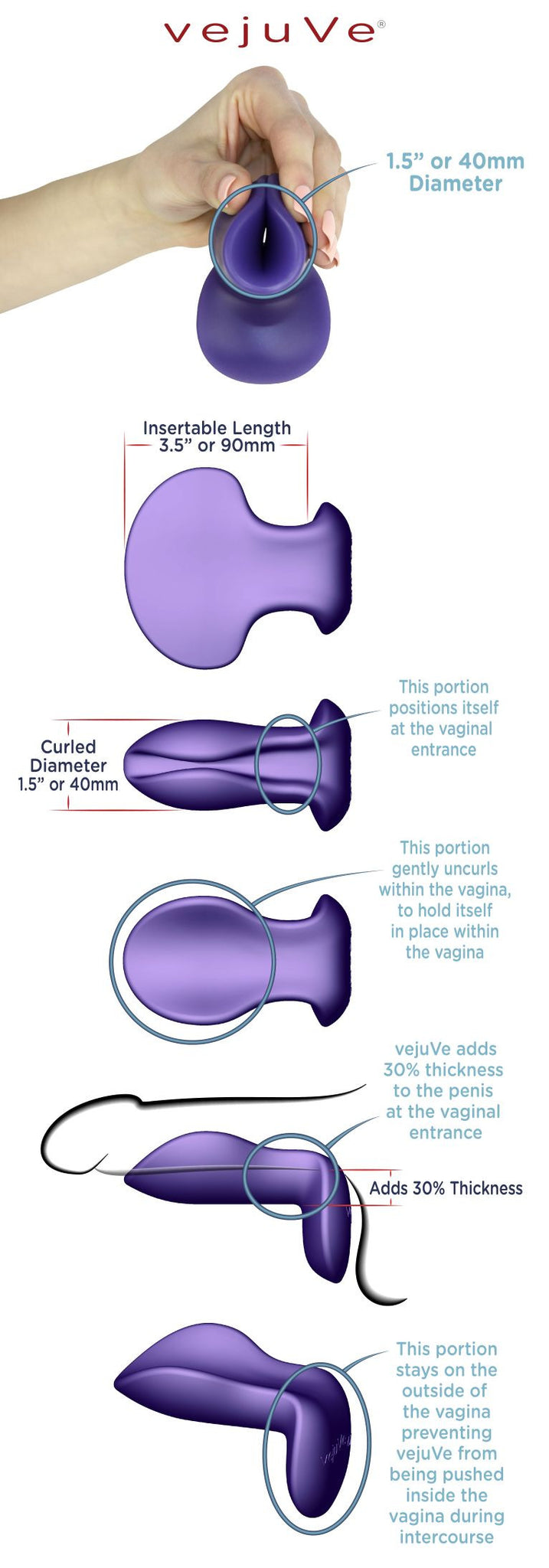 vejuVe-size-information-tightens-loose-vagina