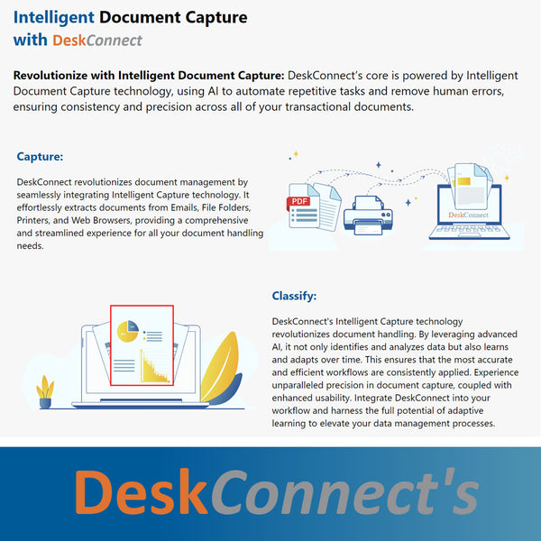 DeskConnect Features List