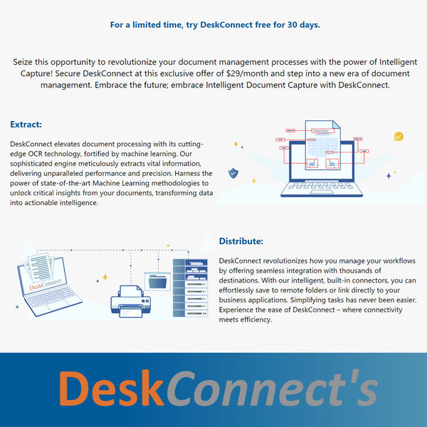 DeskConnect Features List Continued