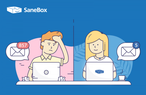 Sanebox Users Before vs After