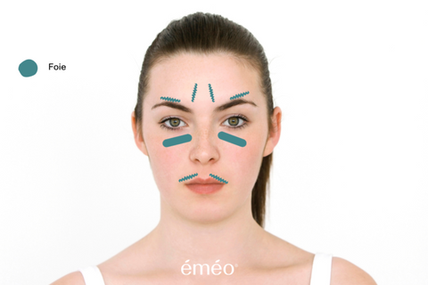 Pourquoi ces boutons au menton ? – Emeo Swiss