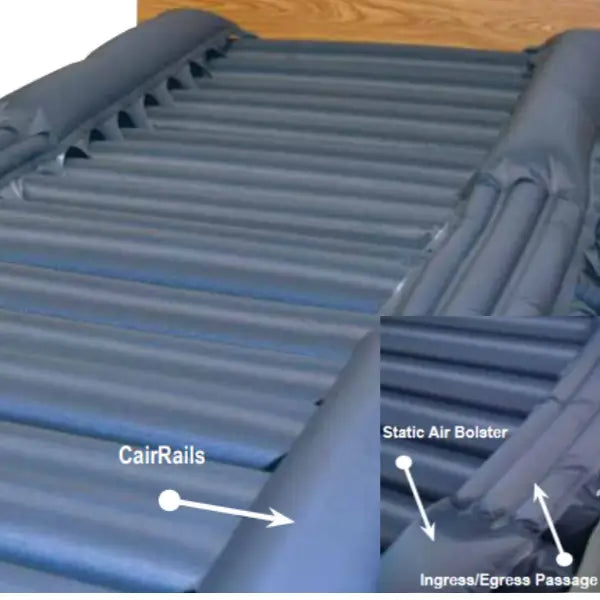 Safety Features for Optimal Care by DermaFloat APL Therapy System