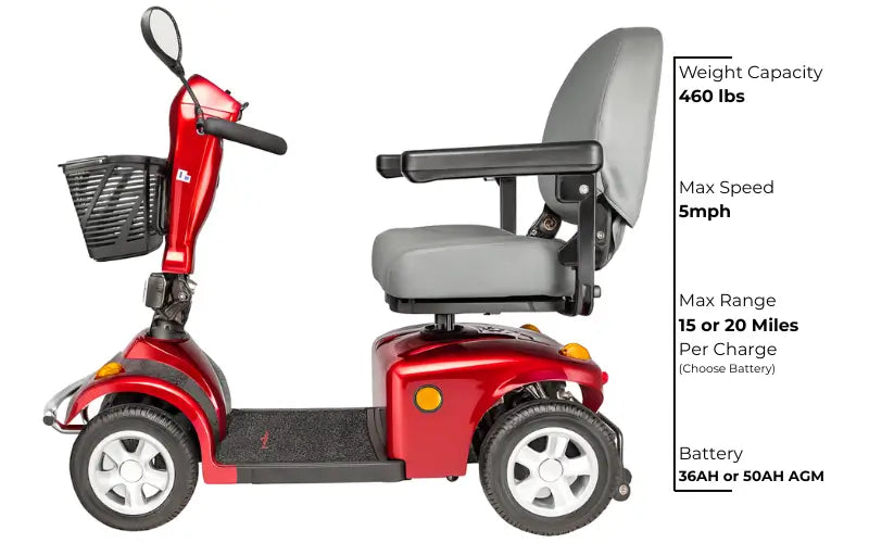 FreeRider USA FR 168-4S Performance