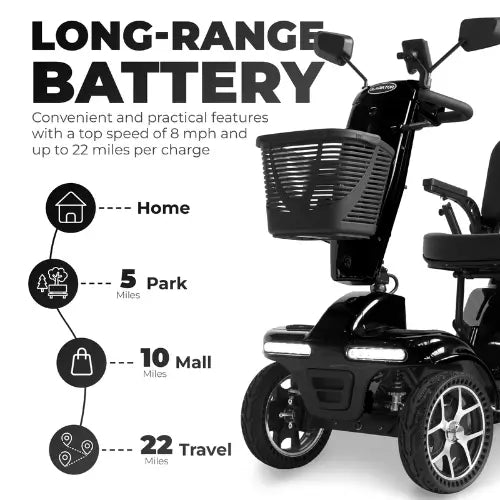 Long Range Battery
