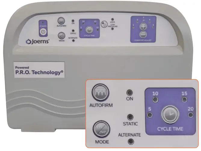 P.R.O. Technology® PMP Control Unit