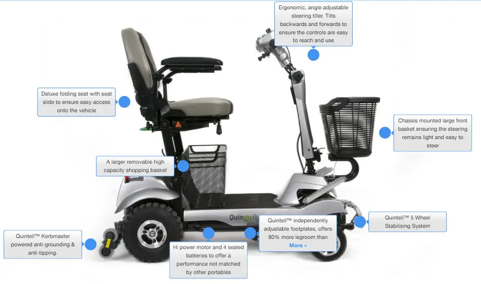 Quingo Flyte Features and Docking Station Mobility Scooter