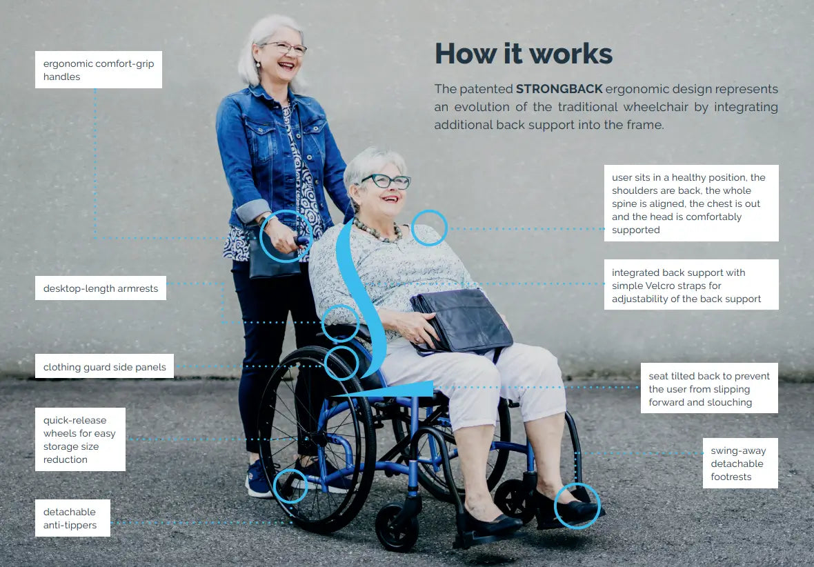 STRONGBACK 24+AB Adjustable Lightweight Manual Wheelchair